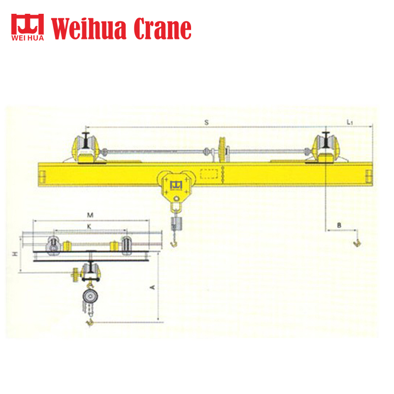 WEIHUA Manual Single Girder Overhead Crane